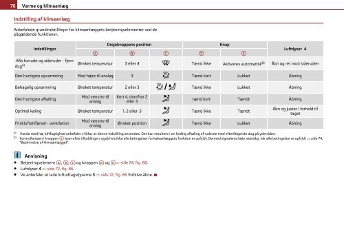 ŠKODA Roomster ŠKODA Praktik INSTRUKTIONSBOG - Media Portal