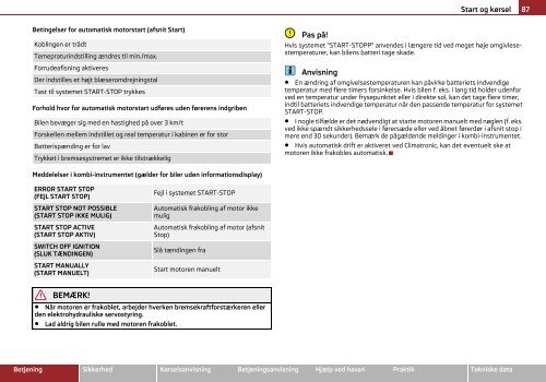 ŠKODA Roomster ŠKODA Praktik INSTRUKTIONSBOG - Media Portal