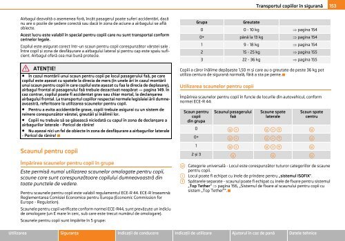 ŠKODA Octavia MANUAL DE UTILIZARE - Media Portal - Škoda Auto