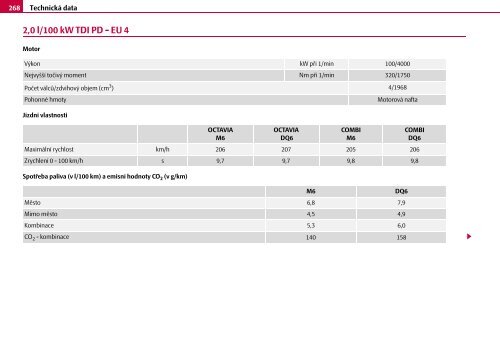 A5_Octavia_UsersManual.pdf - Media Portal - Škoda Auto