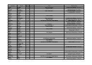 erlaufene Kilometer GESAMTLISTE_10-11.xlsx - Laufsparbuch