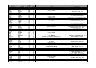 erlaufene Kilometer GESAMTLISTE_10-11.xlsx - Laufsparbuch