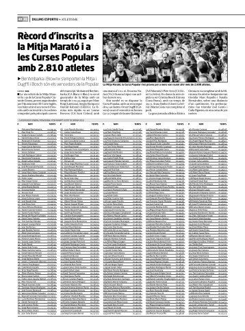 Rècord d'inscrits a la Mitja Marató i a les Curses ... - Diari de Girona