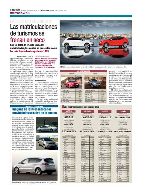 SUPLEMENTO - Levante-EMV