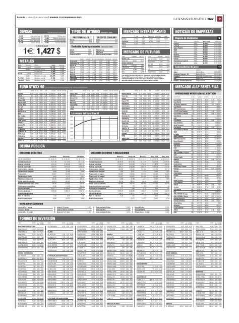 Anuncios de una vida - Levante-EMV