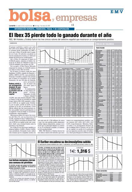 EL MERCANTIL VALENCIANO - Levante-EMV