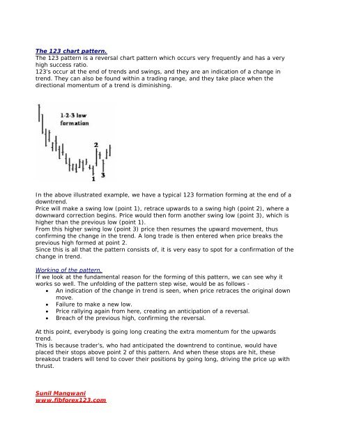 Forex Factory Charts