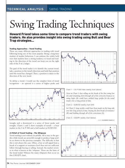 Forex Trading Charts Pdf