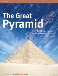 The GreaT pyramid - FXstreet.com