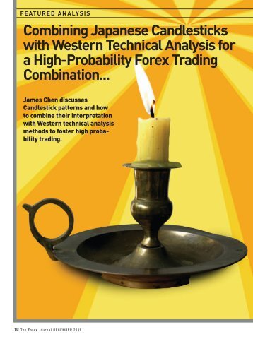 Reading japanese candlesticks