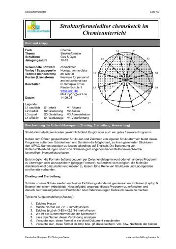 Strukturformeleditor chemsketch im Chemieunterricht