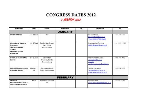 CONGRESS DATES 2012 7 MARCH 2012 - Medical Chronicle