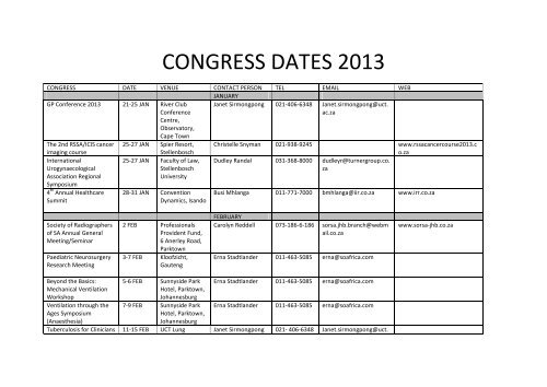 Congress calendar 2013 - Medical Chronicle