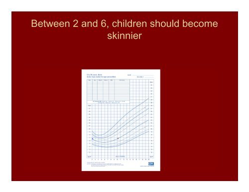 Childhood Obesity, Problems and Solutions - University of Utah ...