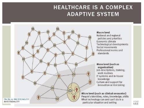 Slides - University of Utah - School of Medicine