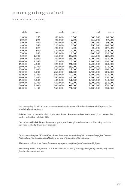 Københavnske brandbilleder - Bruun Rasmussen