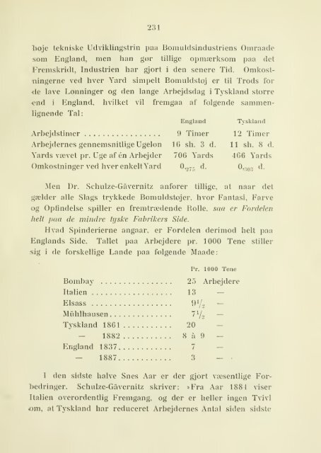 Haandens og Hjaernens Arbejde; Landbrug, Industri og ...