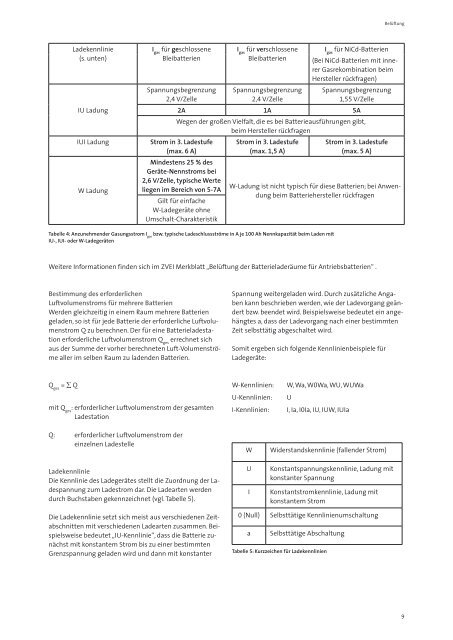 Spezial 2: Einsatz von Flurförderzeugen - Batterieanlagen für ...