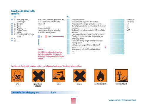 Sicherheits-Check Lebensmittel- Verkaufsstellen im PDF-Format