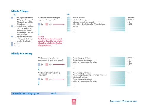 Sicherheits-Check Lebensmittel- Verkaufsstellen im PDF-Format