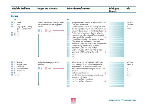 Sicherheits-Check Lebensmittel- Verkaufsstellen im PDF-Format