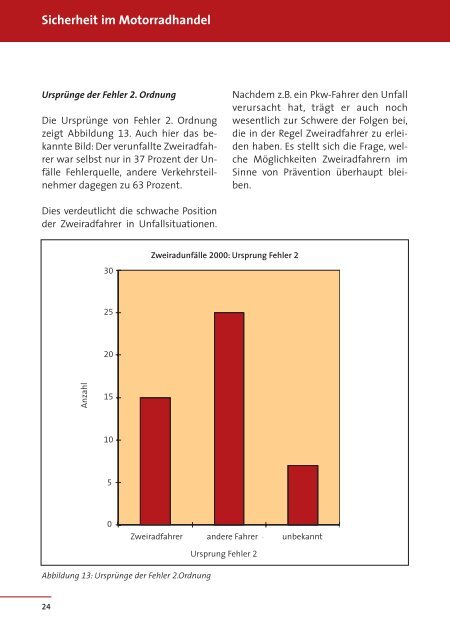 Sicherheit im Motorradhandel - Medienangebot der Sparte ...