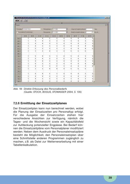 Flexible Arbeitszeiten im Einzelhandel