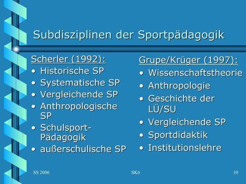 Didaktisch-methodisches Handeln im Sport