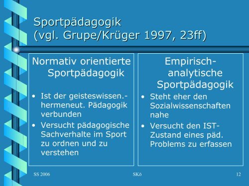 Didaktisch-methodisches Handeln im Sport