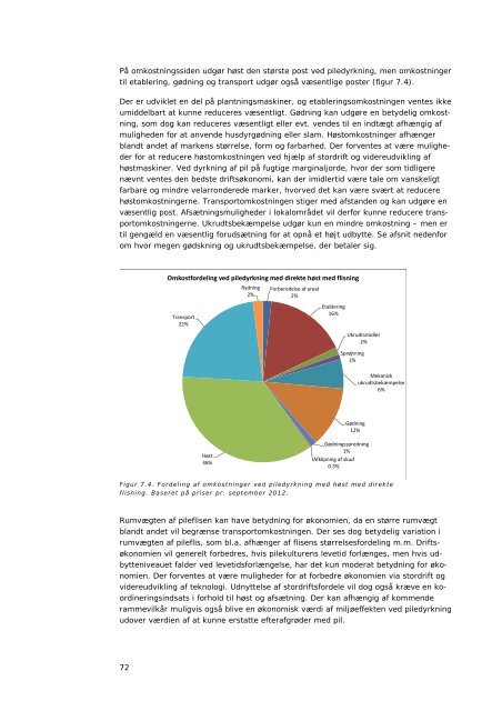 EVALUERINGSRAPPORT PIL - AgroTech