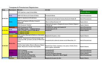 Cronograma de Presentaciones/Degustaciones