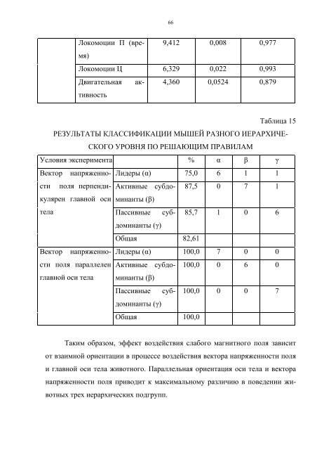 СИБИРСКИЙ ГОСУДАРСТВЕННЫЙ МЕДИЦИНСКИЙ ...