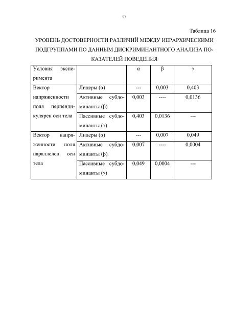 СИБИРСКИЙ ГОСУДАРСТВЕННЫЙ МЕДИЦИНСКИЙ ...