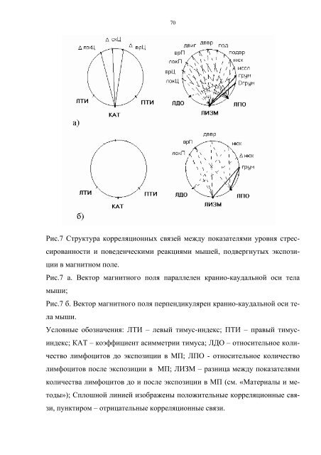 СИБИРСКИЙ ГОСУДАРСТВЕННЫЙ МЕДИЦИНСКИЙ ...