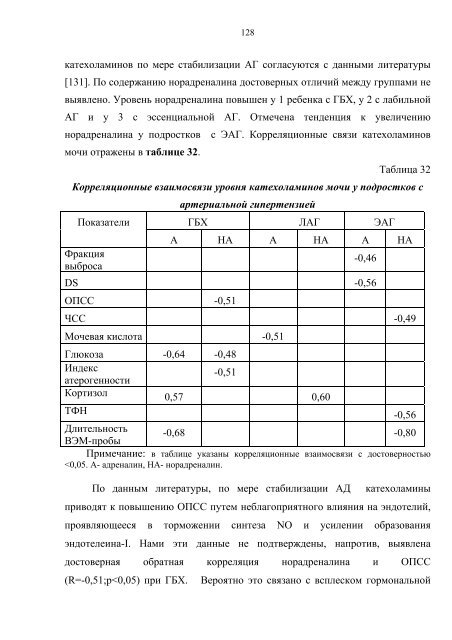 МИНИСТЕРСТВО ЗДРАВООХРАНЕНИЯ РФ СИБИРСКИЙ ...