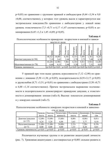 МИНИСТЕРСТВО ОБРАЗОВАНИЯ И НАУКИ РОССИЙСКОЙ ...