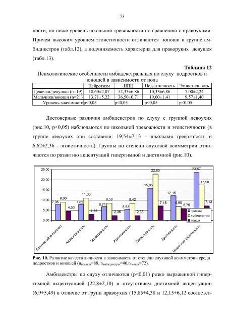 МИНИСТЕРСТВО ОБРАЗОВАНИЯ И НАУКИ РОССИЙСКОЙ ...