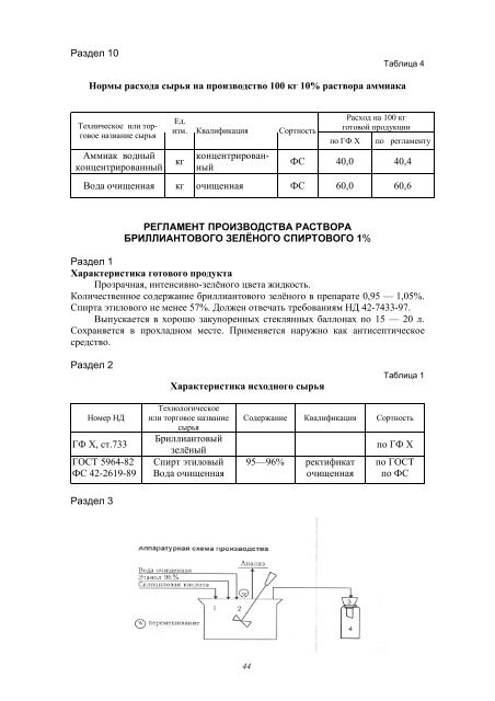 растворы, настойки, экстракты - Учебный материал