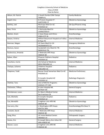 Creighton University School of Medicine Class of 2010 View by ...