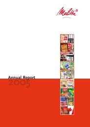 Annual Report - melitta.info