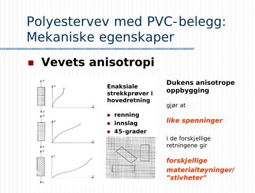 Duk-konstruksjoner