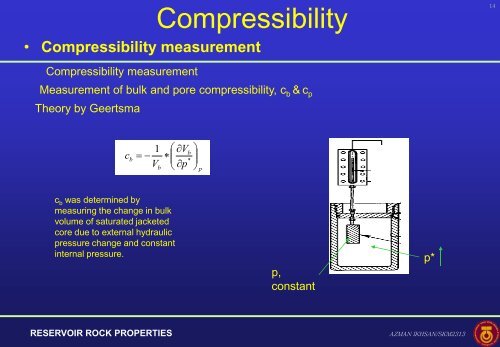 Compressibility measurement - Webs