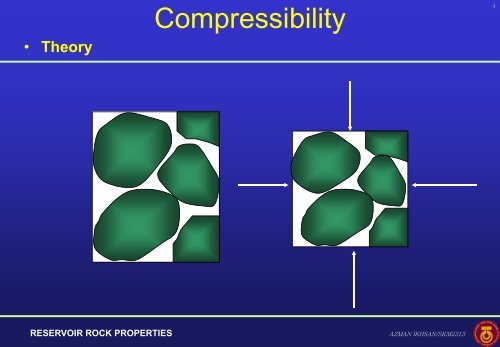 Compressibility measurement - Webs