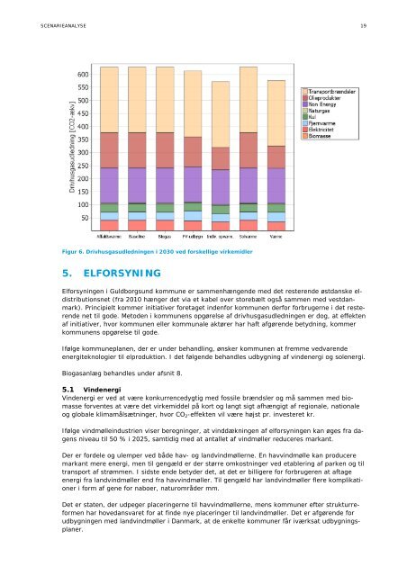 KLIMAPLAN GULBORG- SUND KOMMUNE