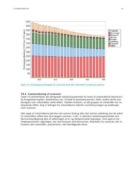 KLIMAPLAN GULBORG- SUND KOMMUNE