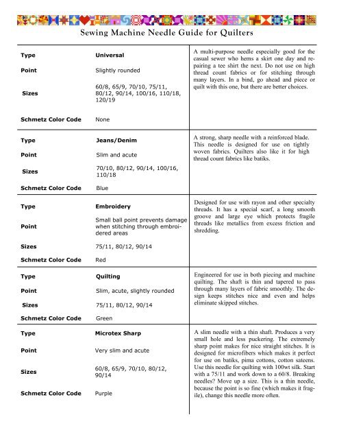 Sewing Machine Needle Guide for Quilters - Members.efn.org