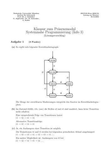 Klausur zum Präsenzmodul Systemnahe Programmierung (Info 3)