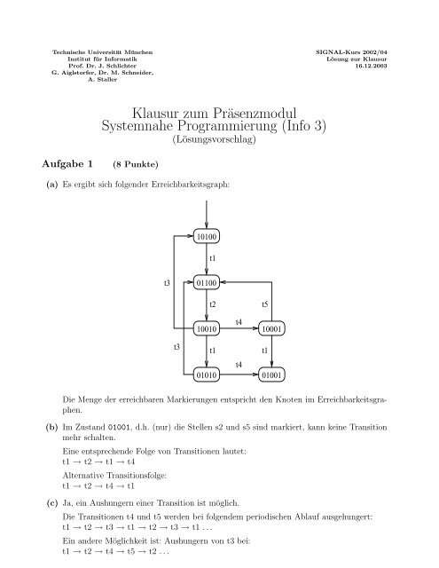 Klausur zum Präsenzmodul Systemnahe Programmierung (Info 3)