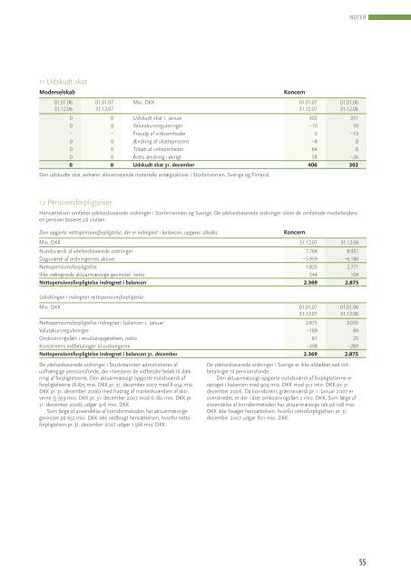 Årsrapporten 2007 - Arla.com