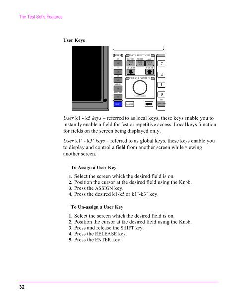 RF Communications Test Set, Application Handbook